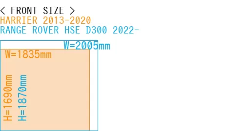 #HARRIER 2013-2020 + RANGE ROVER HSE D300 2022-